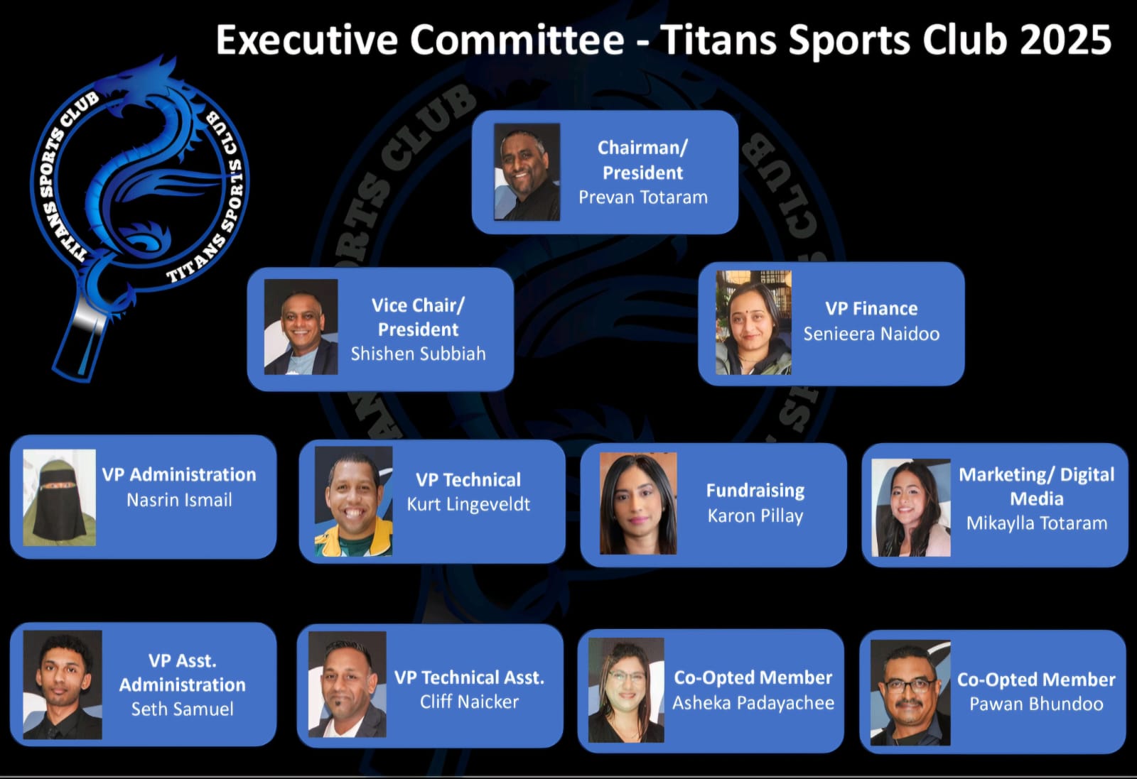 Exco